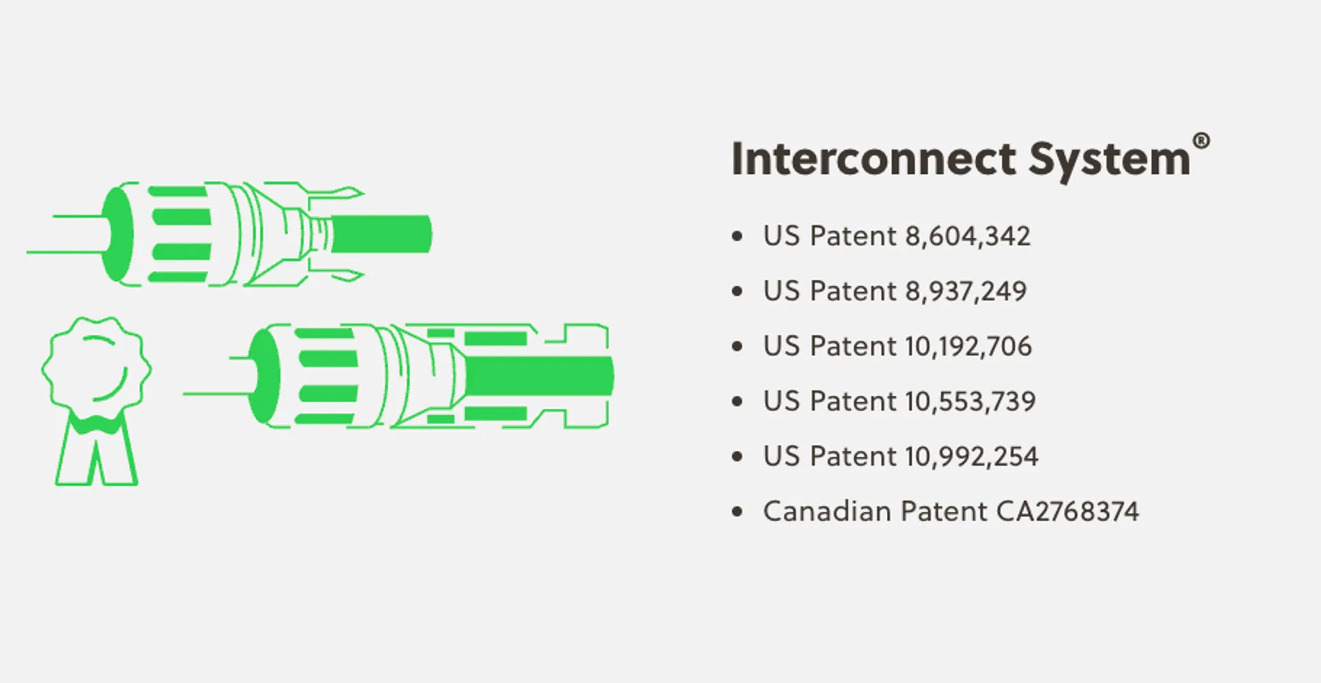 Shoals defends patents against Voltage infringement